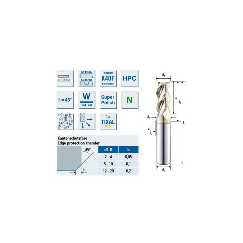 2 mm. 3 skærsfræser